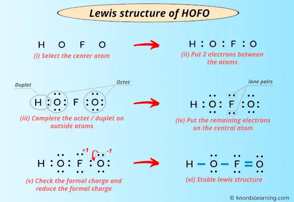 Lewis Structure of HOFO
