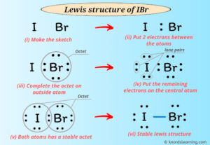 Lewis Structure of IBr (With 6 Simple Steps to Draw!)