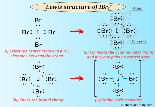 Lewis Structure of IBr4-