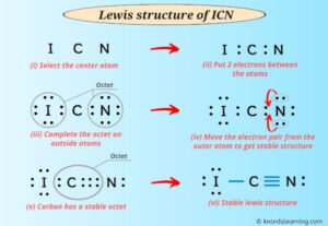 Lewis Structure of ICN (With 6 Simple Steps to Draw!)