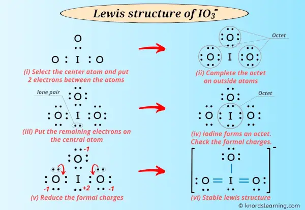 Lewis Structure of IO3-