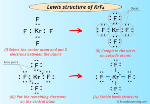 Lewis Structure of KrF4 (With 5 Simple Steps to Draw!)