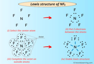 Lewis Structure of NF5 (With 5 Simple Steps to Draw!)