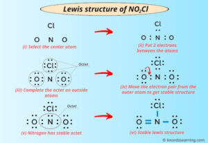 Lewis Structure of NO2Cl (With 5 Simple Steps to Draw!)