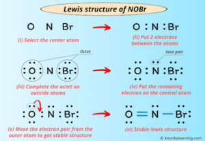 Lewis Structure of NOBr (With 6 Simple Steps to Draw!)