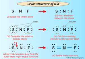 Lewis Structure of NSF (With 6 Simple Steps to Draw!)