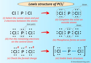 Lewis Structure of PCl2- (With 6 Simple Steps to Draw!)