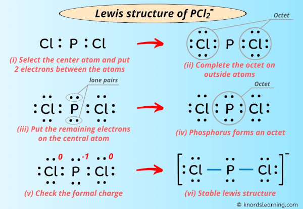 Lewis Structure of PCl2- (With 6 Simple Steps to Draw!)