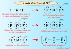 Lewis Structure of PF2- (With 6 Simple Steps to Draw!)