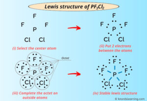 Lewis Structure of PF3Cl2 (With 5 Simple Steps to Draw!)