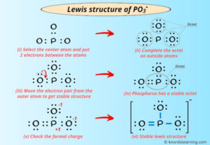 Lewis Structure of PO3- (With 6 Simple Steps to Draw!)