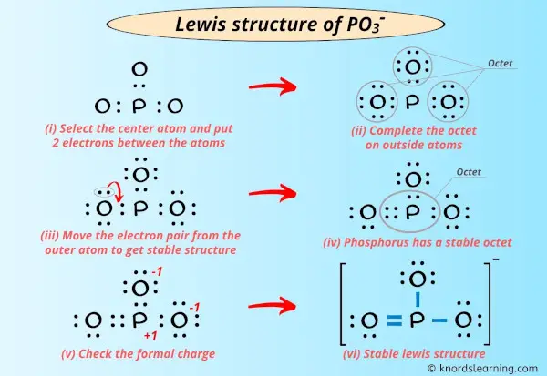 Lewis Structure of PO3-