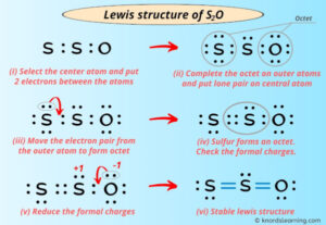 Lewis Structure of S2O (With 6 Simple Steps to Draw!)