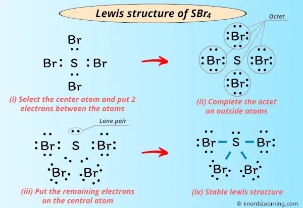Lewis Structure of SBr4