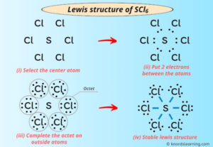 Lewis Structure of SCl6 (With 5 Simple Steps to Draw!)