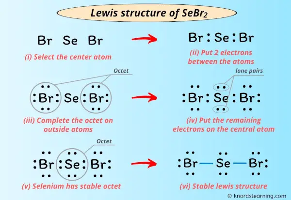 Lewis Structure of SeBr2