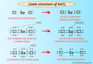 Lewis Structure of SeCl2 (With 6 Simple Steps to Draw!)