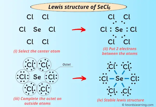 Lewis Structure of SeCl6