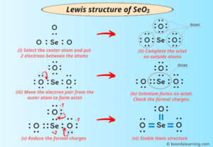 Lewis Structure of SeO3 (With 5 Simple Steps to Draw!)