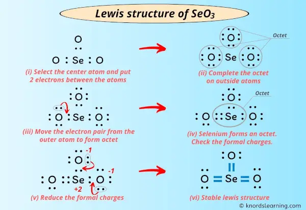 Lewis Structure of SeO3