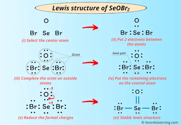 Lewis Structure of SeOBr2