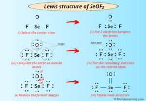 Lewis Structure of SeOF2 (With 6 Simple Steps to Draw!)