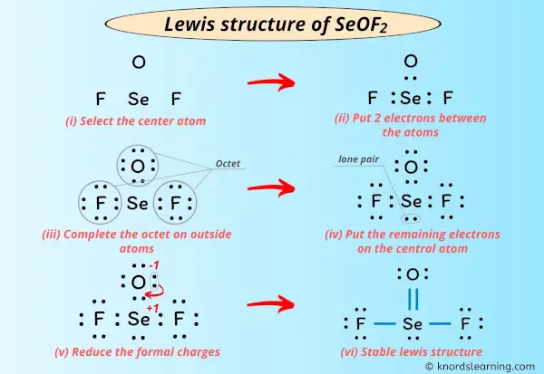 Lewis Structure of SeOF2