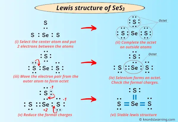 Lewis Structure of SeS3