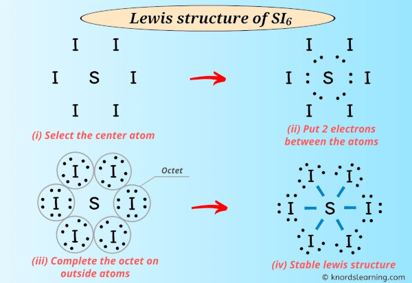 Lewis Structure of SI6