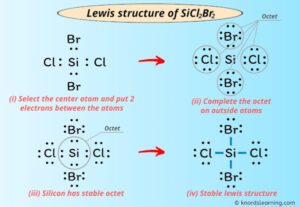 Lewis Structure of SiCl2Br2 (With 6 Simple Steps to Draw!)