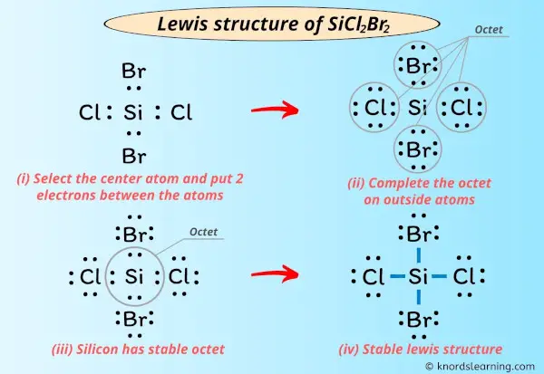 Lewis Structure of SiCl2Br2