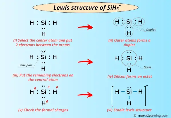 Lewis Structure of SiH3-
