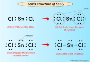 Lewis Structure of SnCl2 (With 6 Simple Steps to Draw!)