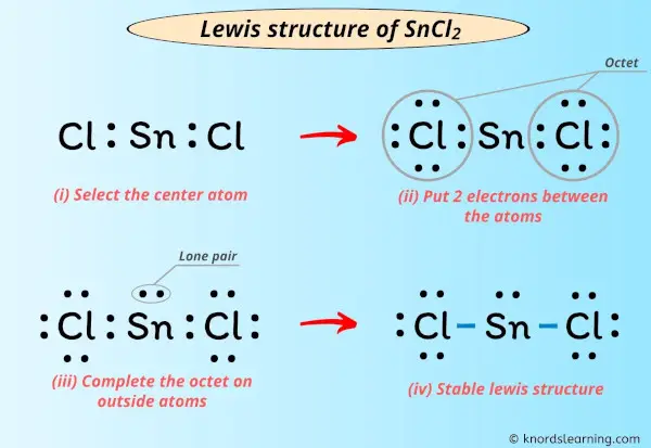 Lewis Structure of SnCl2 (With 6 Simple Steps to Draw!)