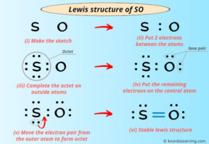 Lewis Structure of SO (With 6 Simple Steps to Draw!)