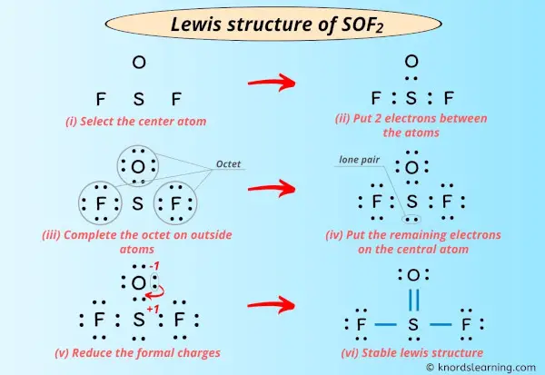 Lewis Structure of SOF2