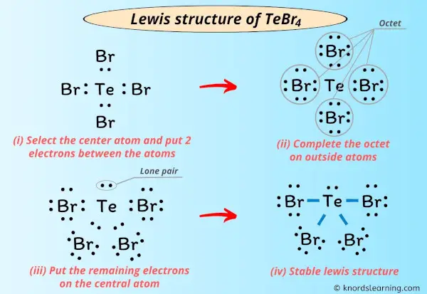 Lewis Structure of TeBr4