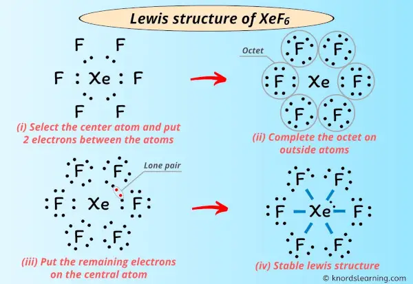 Lewis Structure of XeF6