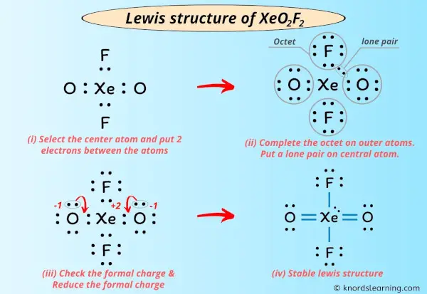 Lewis Structure of XeO2F2