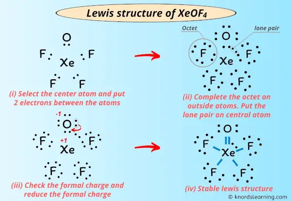 Lewis Structure of XeOF4