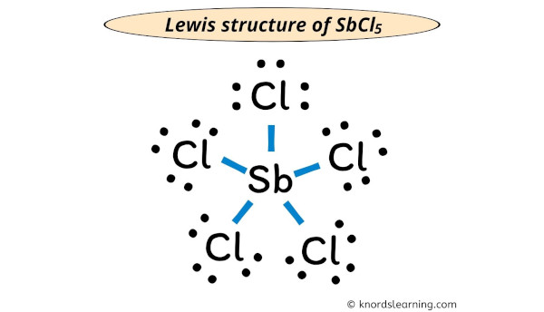 sbcl5 lewis structure