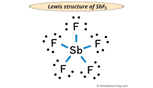 sbf5 lewis structure