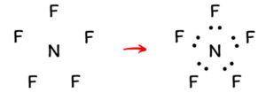 Lewis Structure Of Nf5 (with 5 Simple Steps To Draw!)