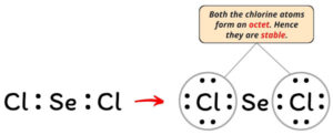 Lewis Structure of SeCl2 (With 6 Simple Steps to Draw!)