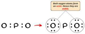 Lewis Structure of PO2- (With 6 Simple Steps to Draw!)