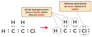 Lewis Structure Of C2h3cl (with 6 Simple Steps To Draw!)