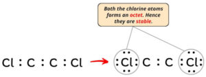 Lewis Structure of C2Cl2 (With 6 Simple Steps to Draw!)