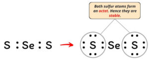 Lewis Structure of SeS2 (With 6 Simple Steps to Draw!)