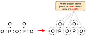 Lewis Structure of P2O5 (With 5 Simple Steps to Draw!)