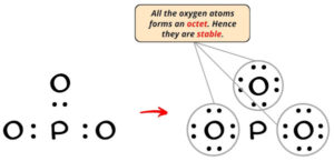 Lewis Structure of PO3- (With 6 Simple Steps to Draw!)